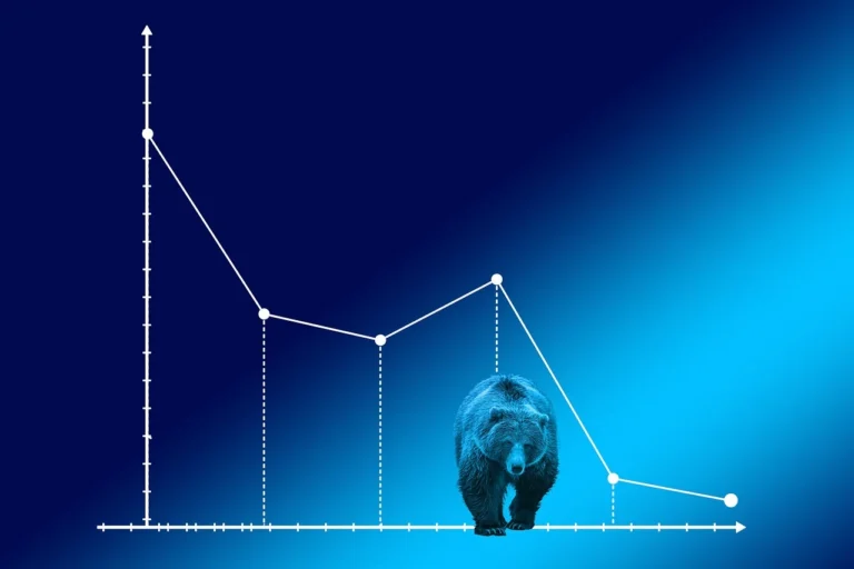 Sensex & Nifty Technical Outlook: Is the Bullish Momentum Fading? | July 3, 2025 Market Analysis