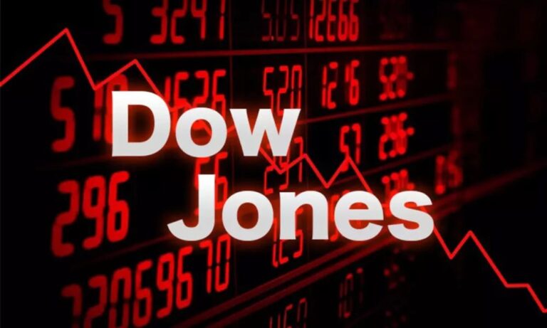 Wall Street Closes Lower: Dow Falls 180 Points, S&P 500 and Nasdaq Dip – But Bullish Momentum Remains Intact